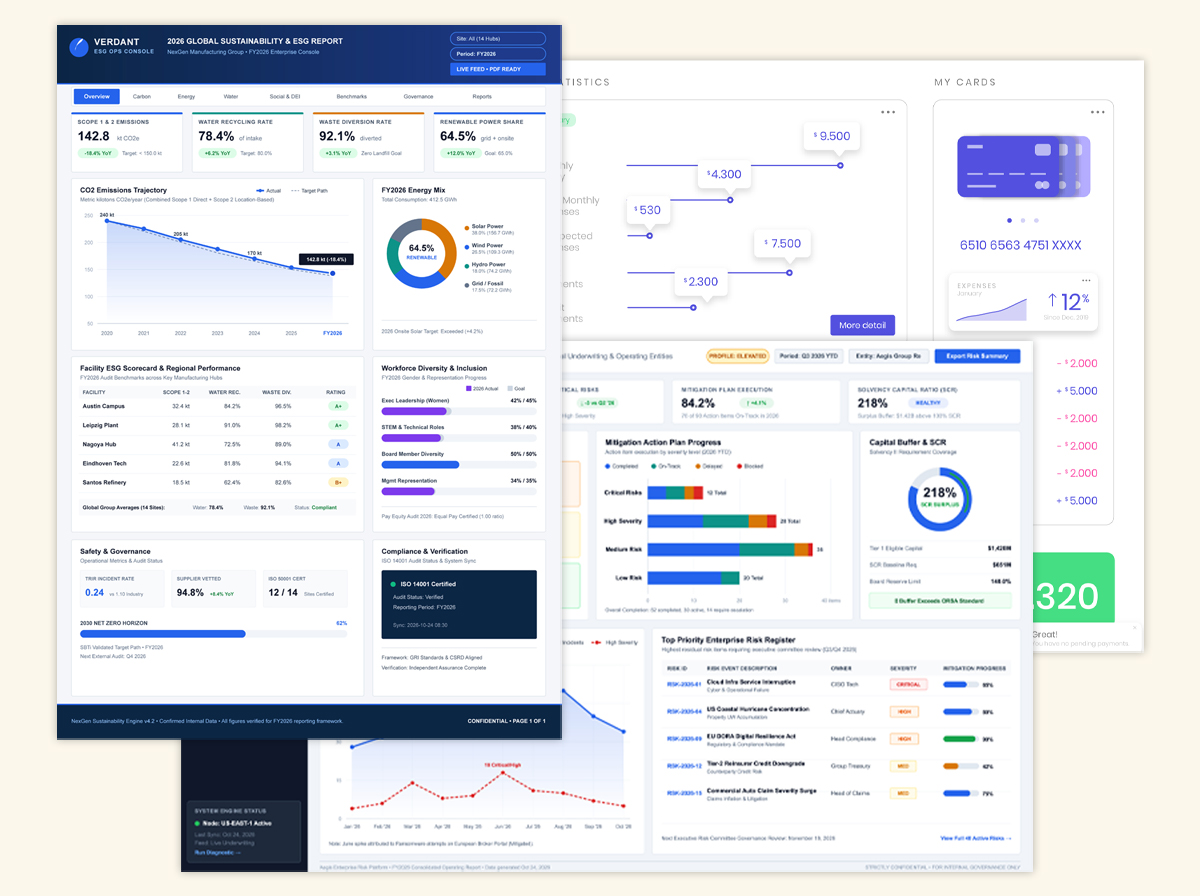 Pengembangan Web Application